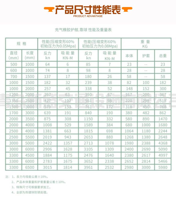 充气护舷152_03.jpg