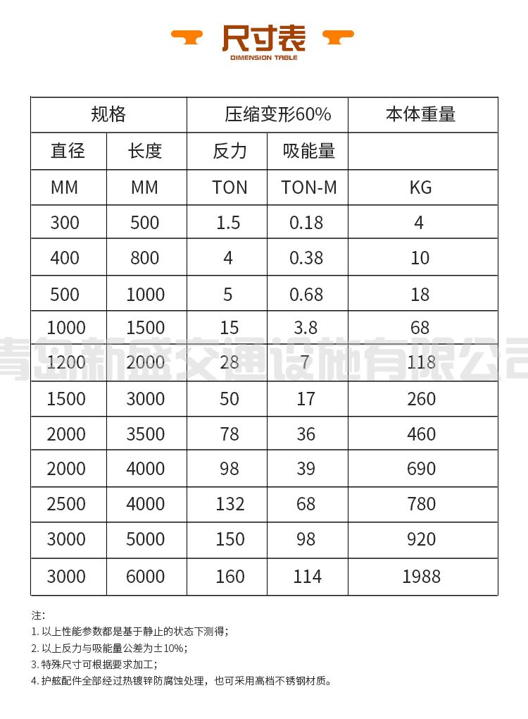 实心聚氨酯152_04.jpg